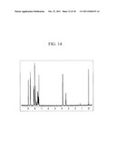 COMPOUND FOR ORGANIC PHOTOELECTRIC DEVICE, ORGANIC PHOTOELECTRIC DEVICE     INCLUDING THE SAME, AND DISPLAY DEVICE INCLUDING THE SAME diagram and image