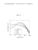 COMPOUND FOR ORGANIC PHOTOELECTRIC DEVICE, ORGANIC PHOTOELECTRIC DEVICE     INCLUDING THE SAME, AND DISPLAY DEVICE INCLUDING THE SAME diagram and image