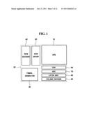 Image Sensor having Reduced Dark Current diagram and image