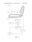 VEHICLE SEAT SYSTEM diagram and image