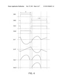 MULTI POWER SUPPLY APPARATUS FOR DRIVING LIGHT EMITTING DIODES diagram and image