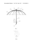 STRUCTURES OF LUMINOUS UMBRELLA diagram and image