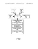 APPARATUS AND METHOD FOR CHARGING BATTERY IN A PORTABLE TERMINAL WITH     SOLAR CELL diagram and image