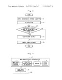 WIND-DRIVEN ELECTRICITY GENERATION SYSTEM OF TYPE HAVING STORAGE BATTERY     AND DEVICE FOR CONTROLLING CHARGE AND DISCHARGE OF STORAGE BATTERY diagram and image