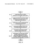 CIRCUIT AND METHOD OF OPERATION FOR AN ELECTRICAL POWER SUPPLY diagram and image