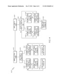 ELECTRIC ACCUMULATORS HAVING SELF REGULATED BATTERY WITH INTEGRATED     BI-DIRECTIONAL POWER MANAGEMENT AND PROTECTION diagram and image