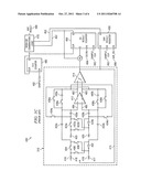 Bandgap reference circuit and method diagram and image