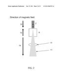 MAGNETIC RESONANCE IMAGING APPARATUS FOR USE WITH RADIOTHERAPY diagram and image