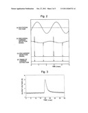 Discharge Ionization Current Detector diagram and image