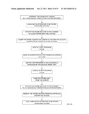 INTEGRATED CIRCUIT DEVICE TEST APPARATUS diagram and image