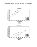 Apparatuses and systems for density gauge calibration and reference     emulation diagram and image