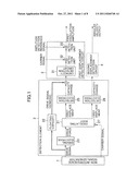 Angular Velocity Detection Device diagram and image