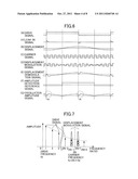 Angular Velocity Detection Device diagram and image