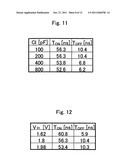 INTEGRATED CIRCUIT DEVICE diagram and image