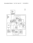 Low Leakage and Data Retention Circuitry diagram and image