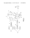 COMPACT ORTHO-MODE TRANSDUCER diagram and image