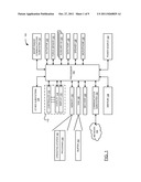 METHOD OF PROVIDING SECURITY ON A PORTABLE ELECTRONIC DEVICE HAVING A     TOUCH-SENSITIVE DISPLAY diagram and image