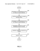 PORTABLE ELECTRONIC DEVICE AND METHOD OF CONTROLLING SAME diagram and image