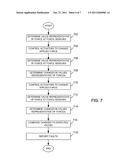 PORTABLE ELECTRONIC DEVICE AND METHOD OF CONTROLLING SAME diagram and image