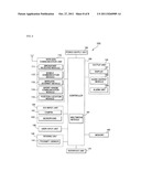 DISPLAY DEVICE AND WINDOW MANUFACTURING METHOD FOR THE DISPLAY DEVICE diagram and image