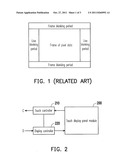 PANEL CONTROL DEVICE AND OPERATION METHOD THEREOF diagram and image