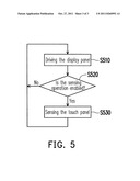 PANEL CONTROL DEVICE AND OPERATION METHOD THEREOF diagram and image