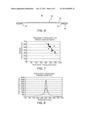 Actuator module, haptic feedback device and electronic device diagram and image