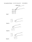 PIECEWISE-LINEAR AND PIECEWISE-AFFINE TRANSFORMATIONS FOR HIGH DIMENSIONAL     TOUCHPAD (HDTP) OUTPUT DECOUPLING AND CORRECTIONS diagram and image