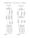 PIECEWISE-LINEAR AND PIECEWISE-AFFINE TRANSFORMATIONS FOR HIGH DIMENSIONAL     TOUCHPAD (HDTP) OUTPUT DECOUPLING AND CORRECTIONS diagram and image