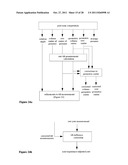 PIECEWISE-LINEAR AND PIECEWISE-AFFINE TRANSFORMATIONS FOR HIGH DIMENSIONAL     TOUCHPAD (HDTP) OUTPUT DECOUPLING AND CORRECTIONS diagram and image