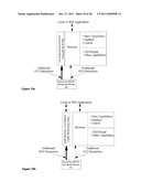 PIECEWISE-LINEAR AND PIECEWISE-AFFINE TRANSFORMATIONS FOR HIGH DIMENSIONAL     TOUCHPAD (HDTP) OUTPUT DECOUPLING AND CORRECTIONS diagram and image