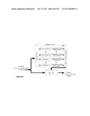 PIECEWISE-LINEAR AND PIECEWISE-AFFINE TRANSFORMATIONS FOR HIGH DIMENSIONAL     TOUCHPAD (HDTP) OUTPUT DECOUPLING AND CORRECTIONS diagram and image