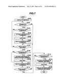 IMAGE PROCESSING APPARATUS AND IMAGE PROCESSING METHOD diagram and image