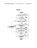 IMAGE PROCESSING APPARATUS AND IMAGE PROCESSING METHOD diagram and image