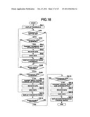 IMAGE PROCESSING APPARATUS AND IMAGE PROCESSING METHOD diagram and image