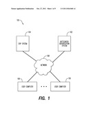 SYSTEM AND METHOD FOR IDENTIFYING PROCESS BOTTENECKS diagram and image