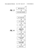 SYSTEM AND METHOD FOR IDENTIFYING PROCESS BOTTENECKS diagram and image