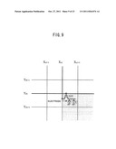 TOUCH PANEL TYPE INPUT APPARATUS AND POWER CONTROL METHOD OF TOUCH PANEL     TYPE INPUT APPARATUS diagram and image