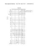 TOUCH PANEL TYPE INPUT APPARATUS AND POWER CONTROL METHOD OF TOUCH PANEL     TYPE INPUT APPARATUS diagram and image