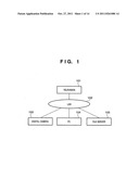 IMAGE DATA TRANSMISSION APPARATUS AND METHOD, REMOTE DISPLAY CONTROL     APPARATUS AND CONTROL METHOD THEREOF, PROGRAM, AND STORAGE MEDIUM diagram and image