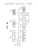 IMAGE DATA TRANSMISSION APPARATUS AND METHOD, REMOTE DISPLAY CONTROL     APPARATUS AND CONTROL METHOD THEREOF, PROGRAM, AND STORAGE MEDIUM diagram and image