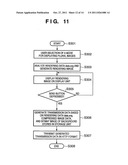 IMAGE DATA TRANSMISSION APPARATUS AND METHOD, REMOTE DISPLAY CONTROL     APPARATUS AND CONTROL METHOD THEREOF, PROGRAM, AND STORAGE MEDIUM diagram and image