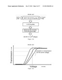 METHOD TO DISPLAY IMAGES ON A DISPLAY DEVICE USING BIT SLICE ADDRESSING     TECHNIQUE diagram and image