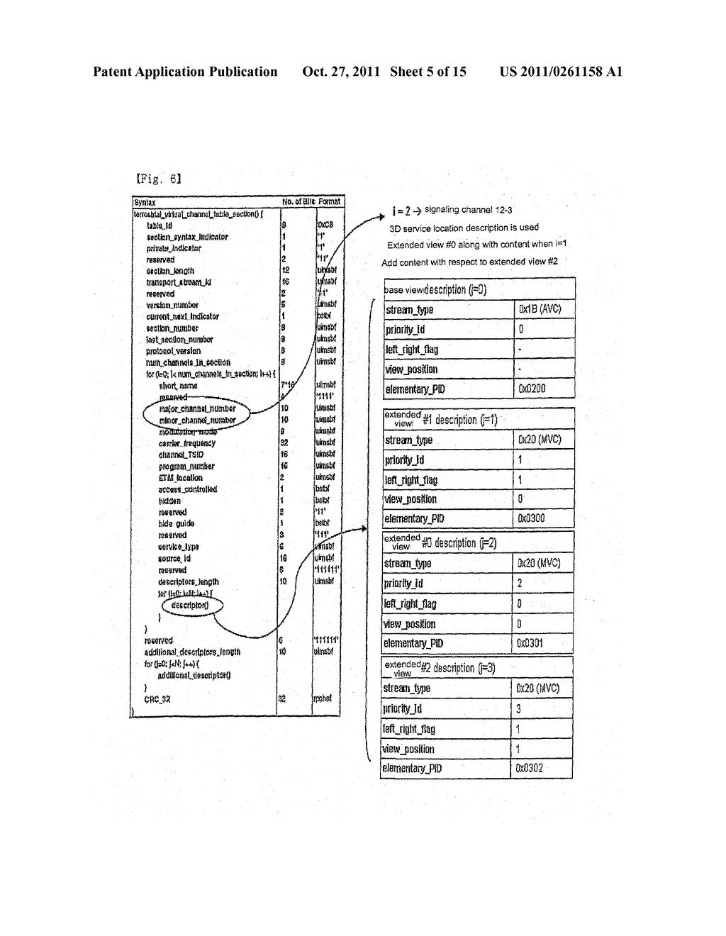 DIGITAL BROADCAST RECEIVING METHOD PROVIDING TWO-DIMENSIONAL IMAGE AND 3D     IMAGE INTEGRATION SERVICE, AND DIGITAL BROADCAST RECEIVING DEVICE USING     THE SAME - diagram, schematic, and image 06