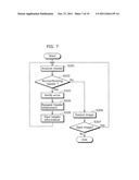 3D VIDEO PROCESSOR AND 3D VIDEO PROCESSING METHOD diagram and image