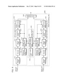 3D VIDEO PROCESSOR AND 3D VIDEO PROCESSING METHOD diagram and image