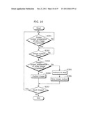 3D VIDEO PROCESSOR AND 3D VIDEO PROCESSING METHOD diagram and image