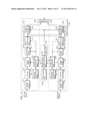 3D VIDEO PROCESSOR AND 3D VIDEO PROCESSING METHOD diagram and image