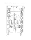 3D VIDEO PROCESSOR AND 3D VIDEO PROCESSING METHOD diagram and image