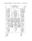 3D VIDEO PROCESSOR AND 3D VIDEO PROCESSING METHOD diagram and image